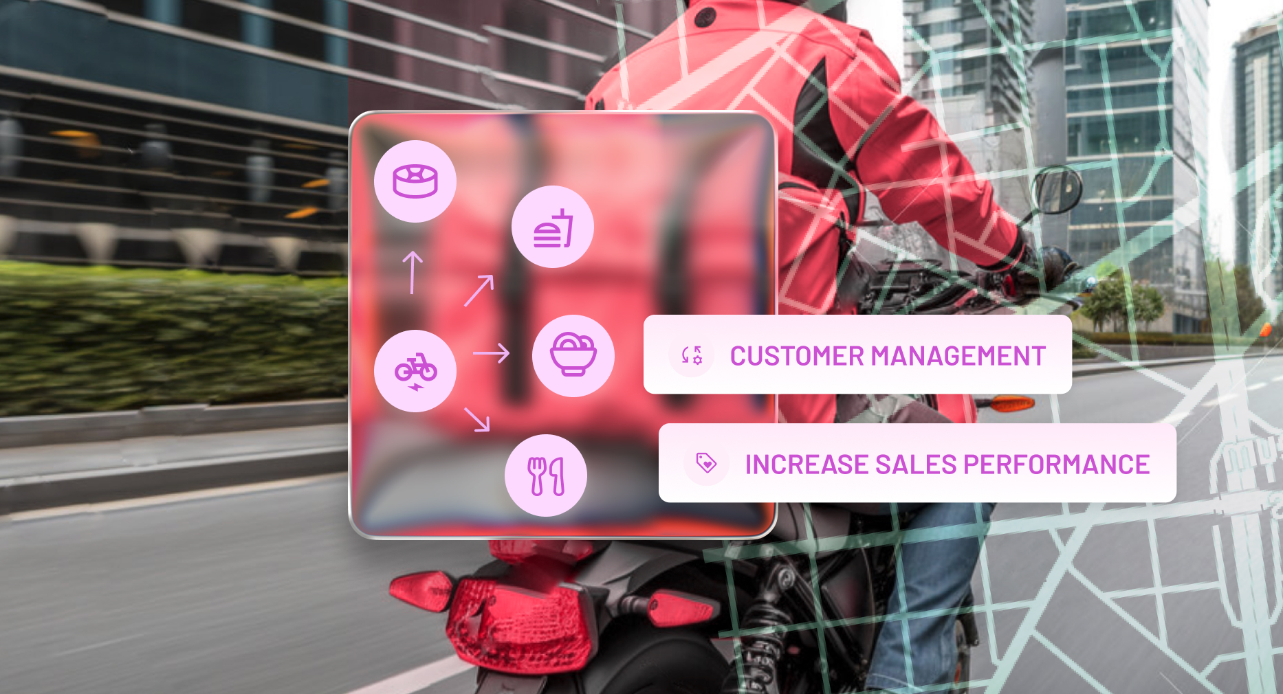 oms order management system