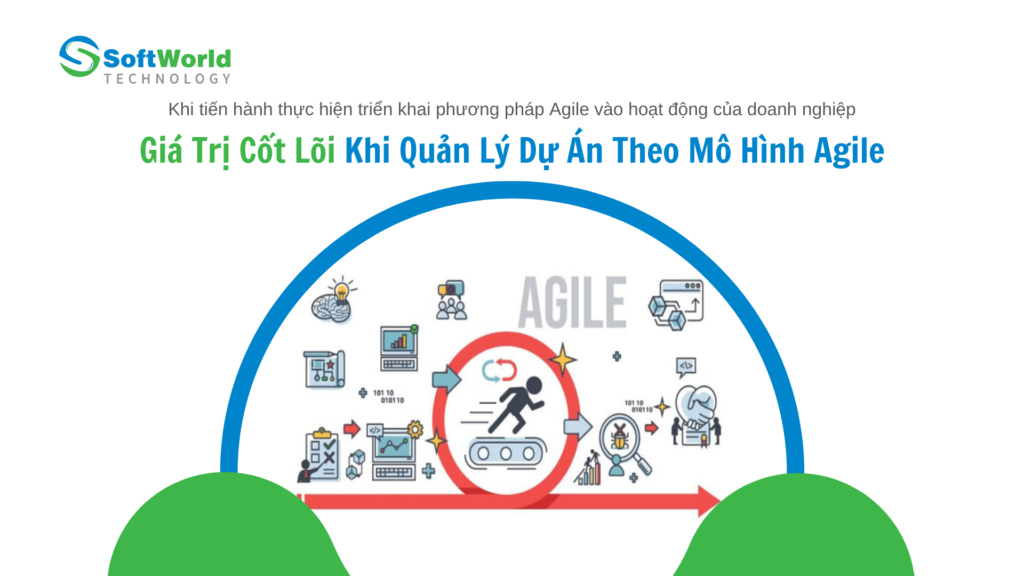 Triển khai OKR quản lý hiệu quả đội ngũ linh hoạt AGILE TEAM  UMM