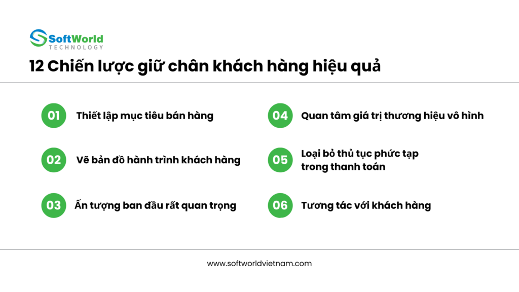 6 chien luoc giu chan khach hang hieu qua