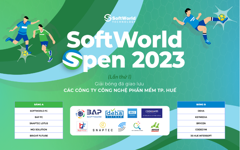 softworld open 2023