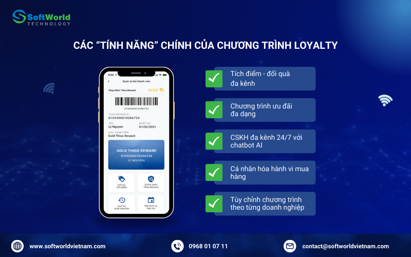 tinh nang chuong trinh loyalty da kenh