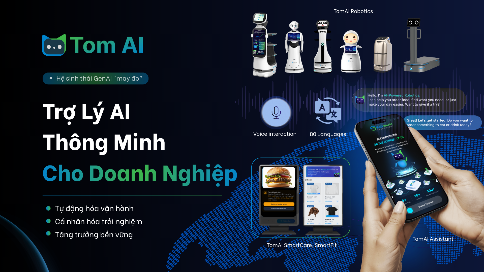 TomAI — Trợ Lý AI 24/7 Cho Mọi Doanh Nghiệp | SoftWorld
