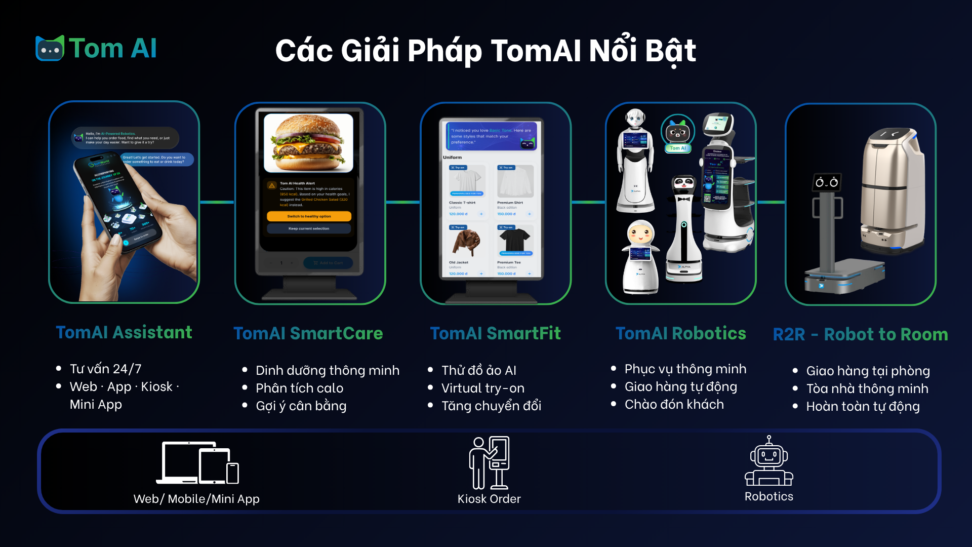 Các Giải Pháp Nổi Bật Của TomAI