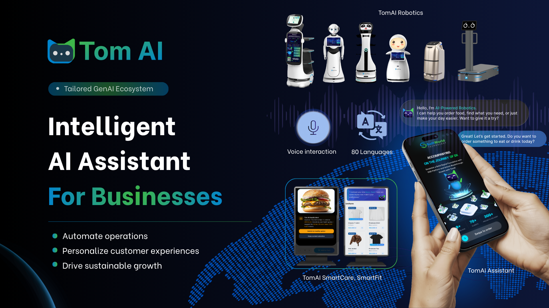 TomAI — 24/7 AI Assistant for Every Business by SoftWorld