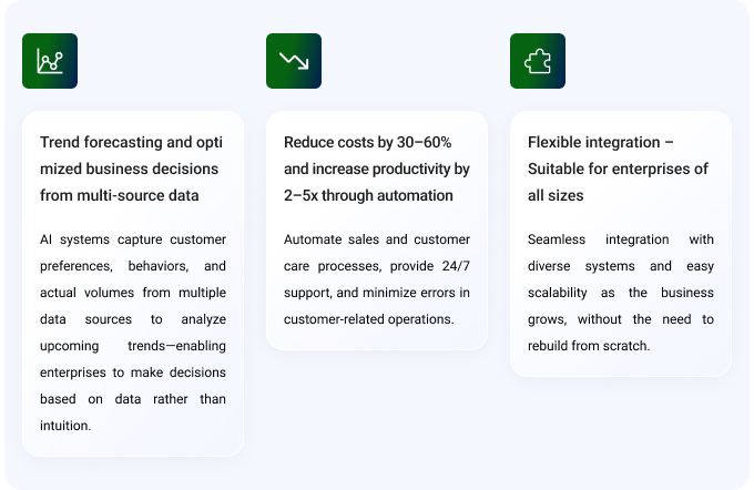 hình ứng dụng ai en