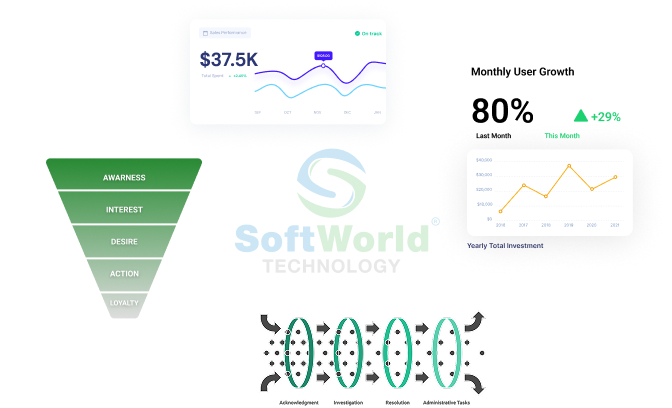 sơ đồ phân tích dữ liệu