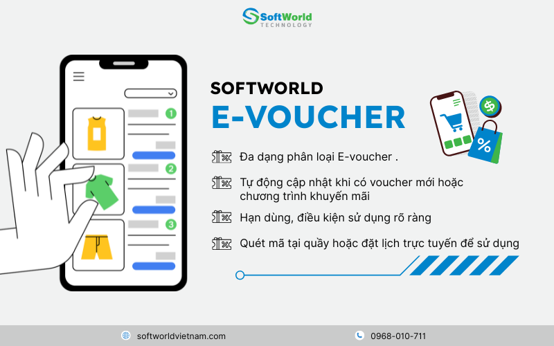 Giải pháp E-Voucher SoftWorld