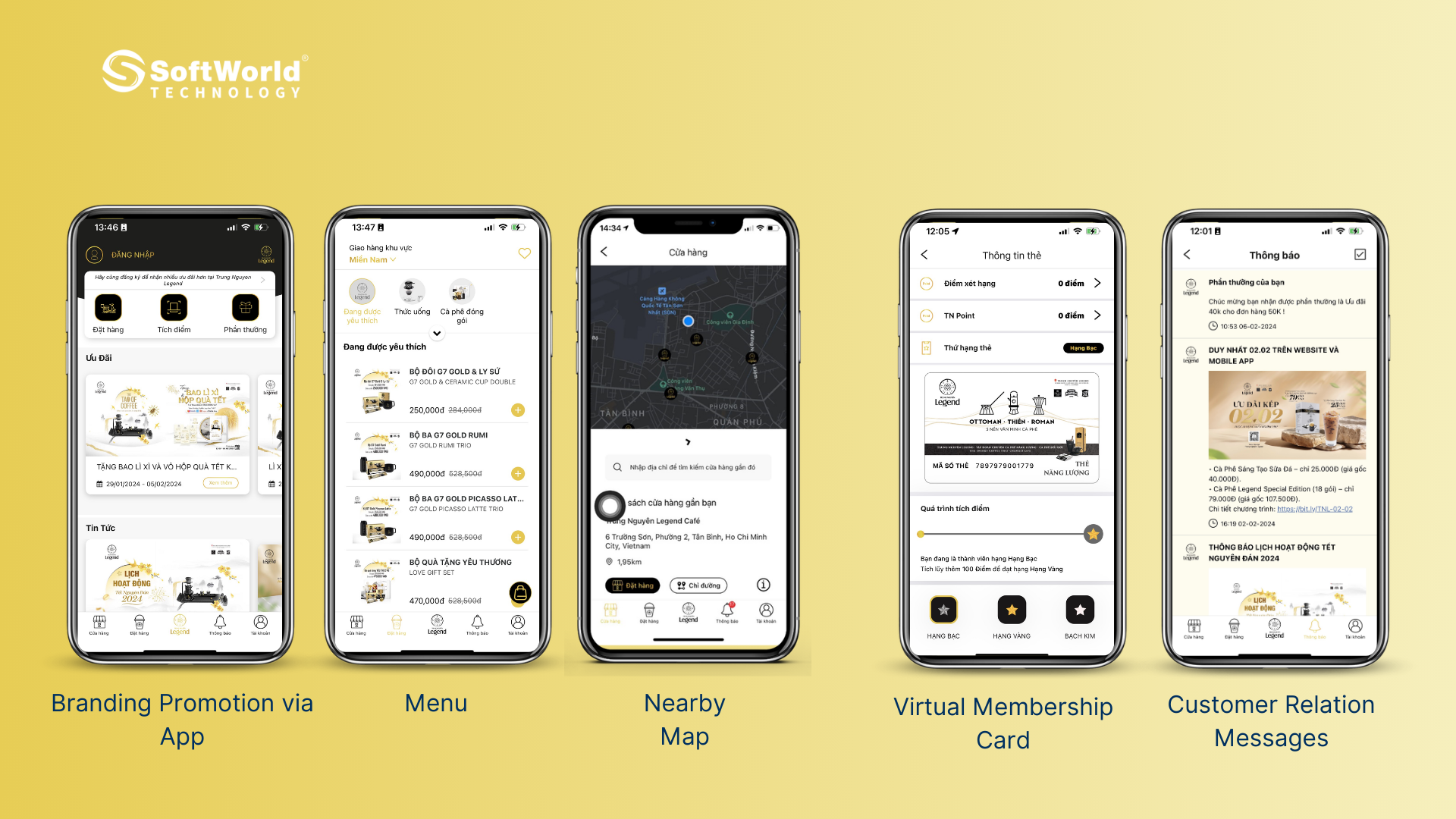 Giải pháp của SoftWorld mang đến một hệ sinh thái toàn diện 
