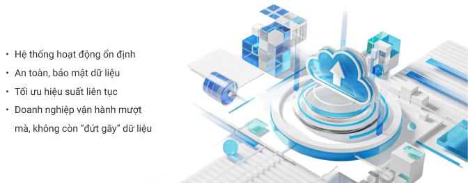 hệ thống hoạt động banner