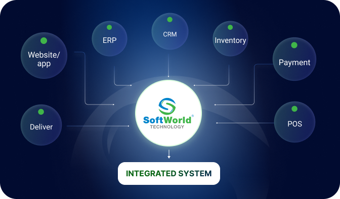 không còn tình trạng en.1
