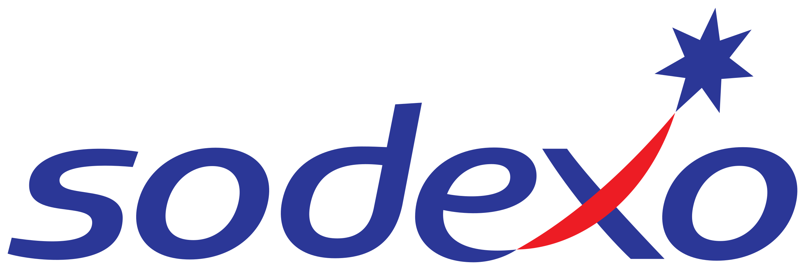 Sodexo Logo.svg