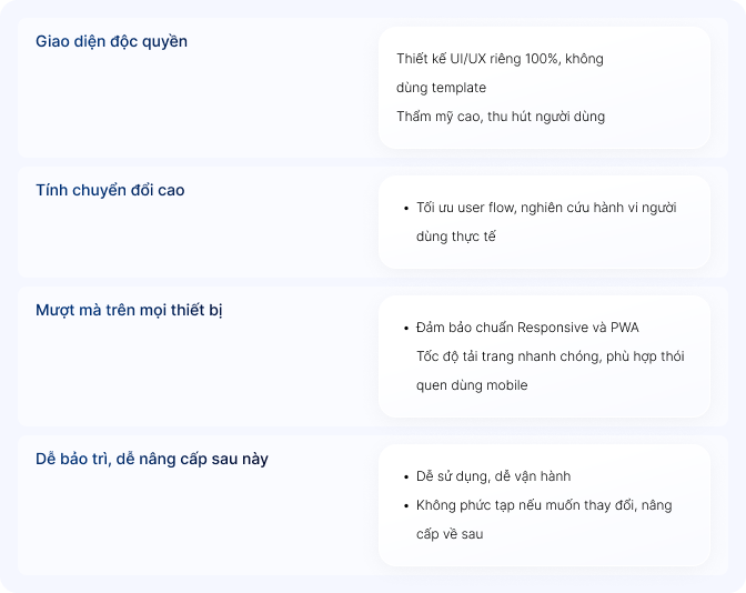 chi tiết dịch vụ