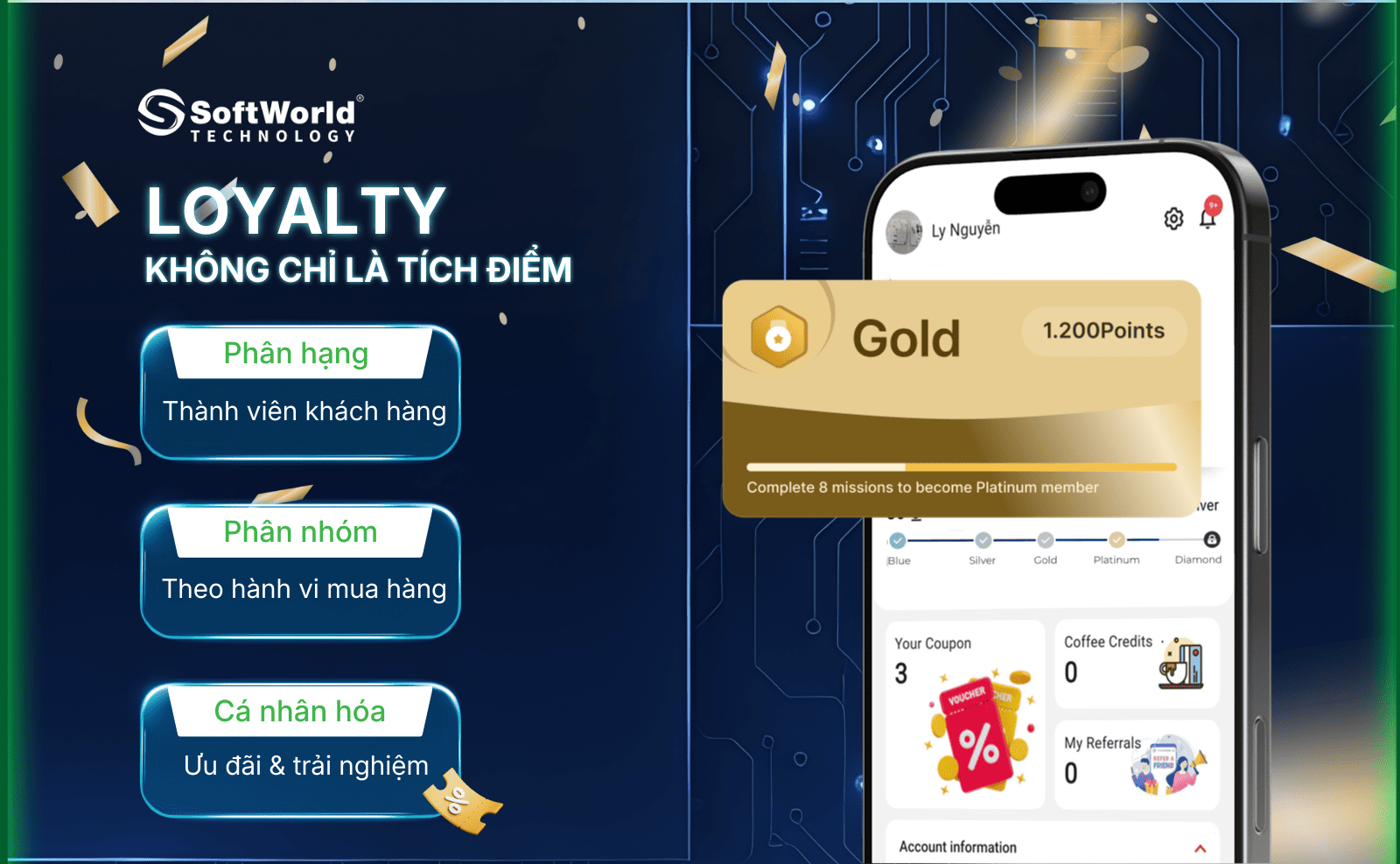 Chương trình Loyalty càng cá nhân hóa càng thu hút khách hàng