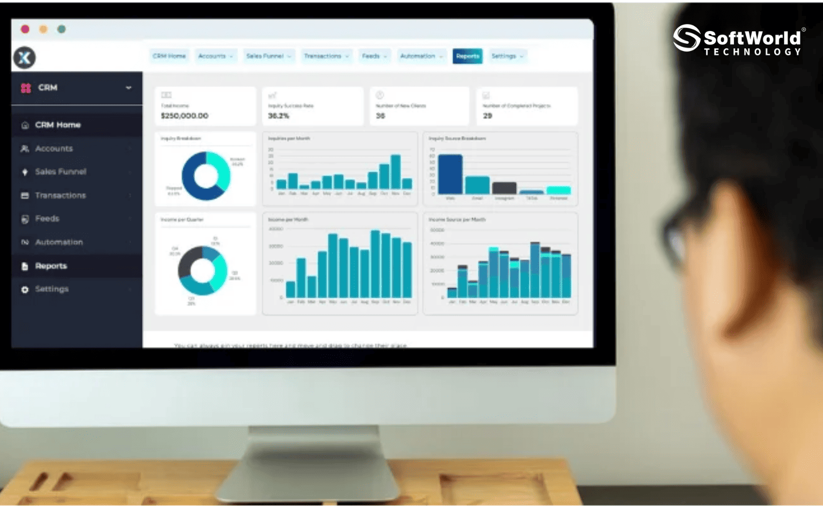 Bảng dashboard quản lý khách hàng tập trung từ OOD Platform