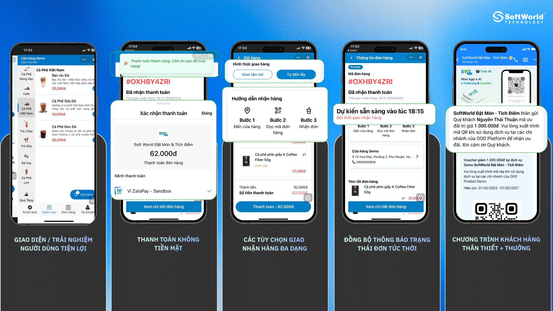 Trải nghiệm vượt trội khi khách hàng tương tác với Zalo Mini App từ SoftWorld