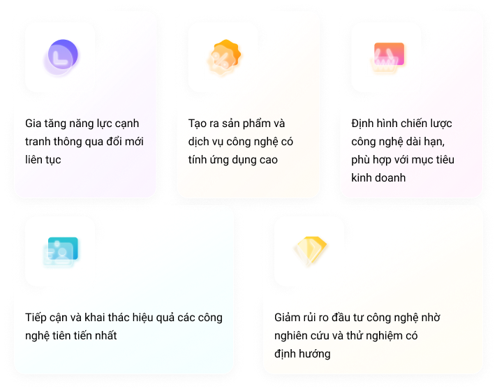 hoạt động tối ưu