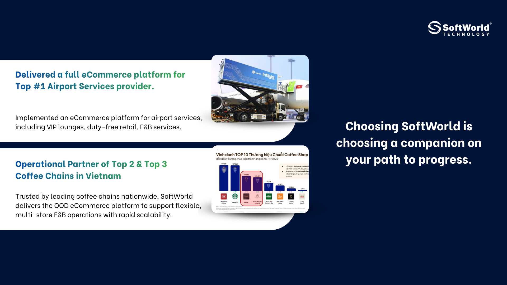 Choosing SoftWorld means choosing a true partner on your growth journey 
