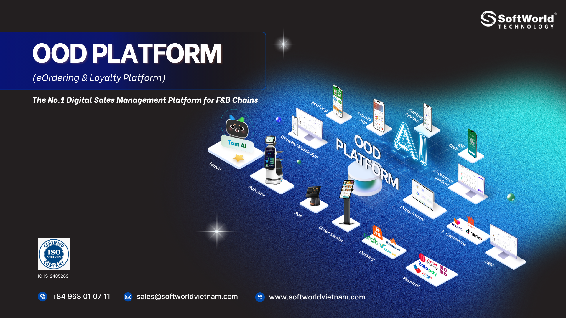 OOD Platform nền tảng phát triển Mobile App cho chuỗi F&B của SoftWorld
