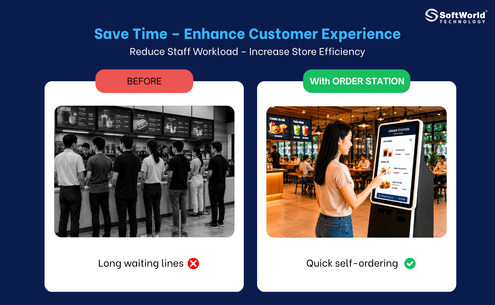 Order Station Solution: Save Time – Enhance Customer Experience