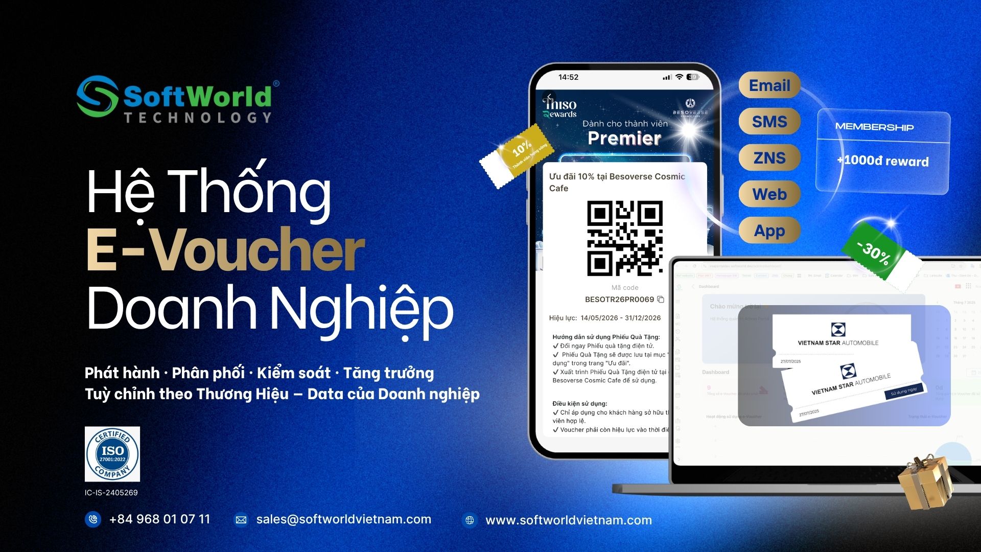 E-Voucher System của SoftWorld — giải pháp phát hành và quản lý voucher điện tử toàn diện cho doanh nghiệp