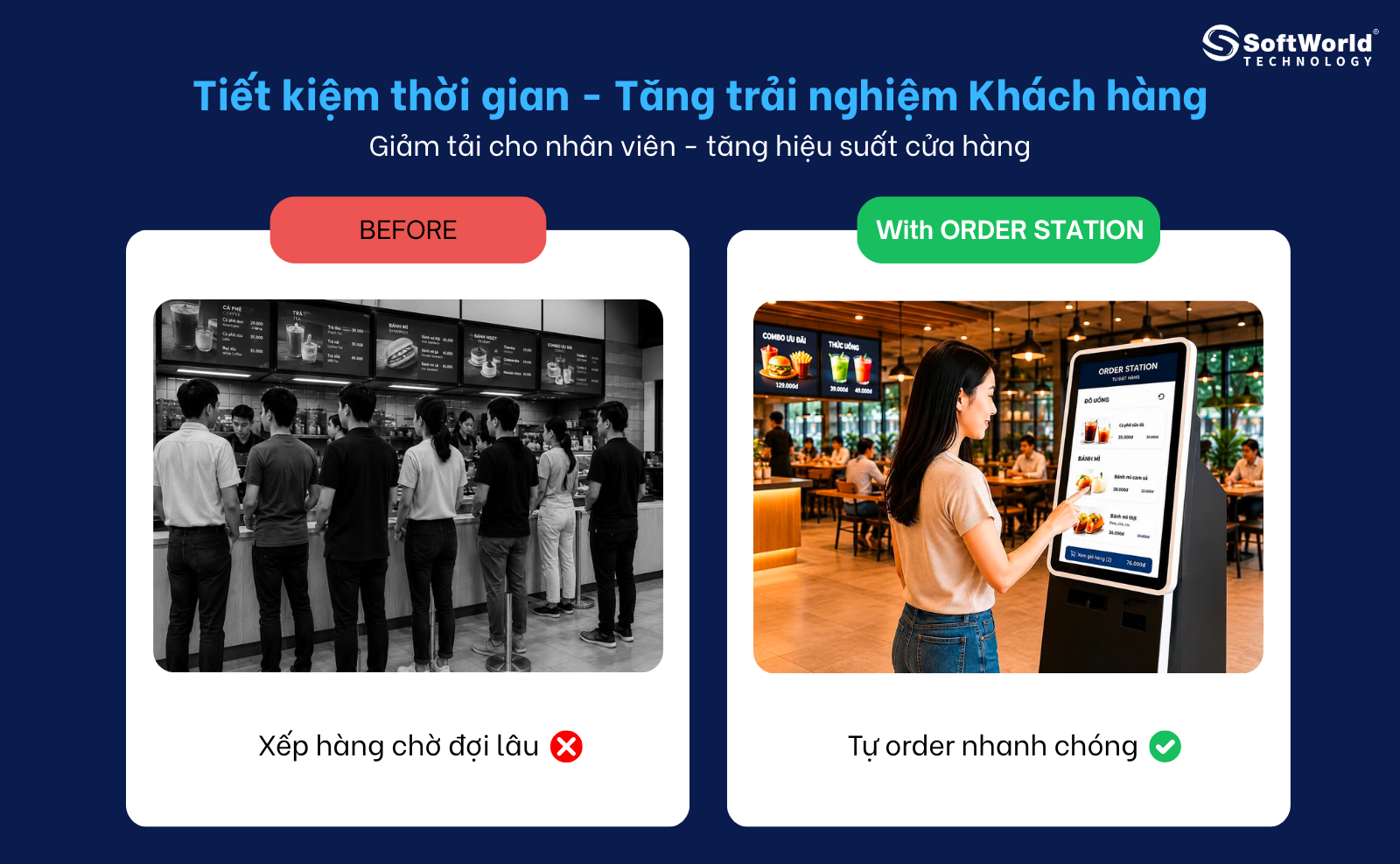 Giải pháp Order Sation Giúp Tiết kiệm thời gian - Tăng trải nghiệm Khách hàng