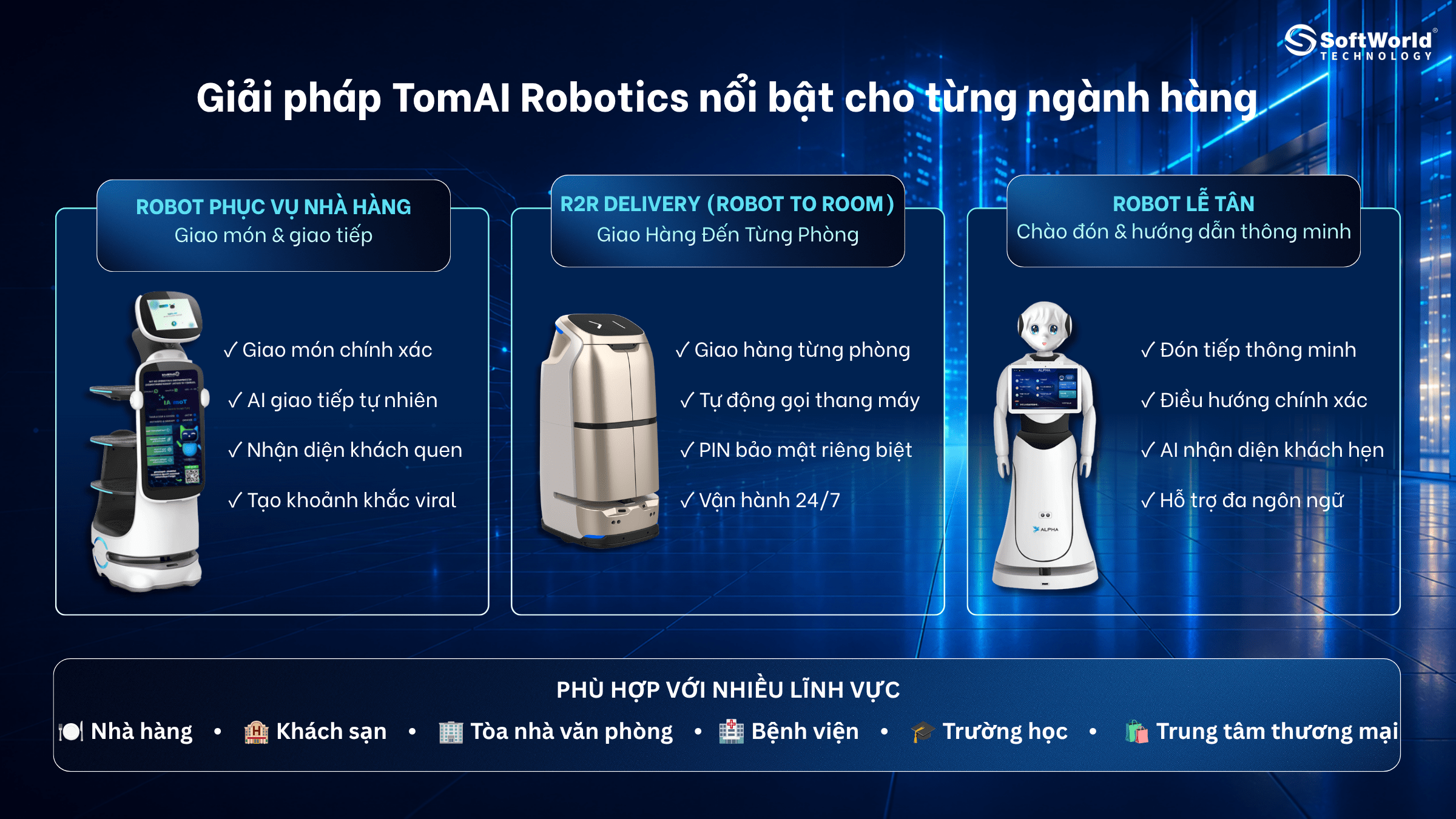 Giải pháp TomAI Robotics nổi bật cho từng ngành hàng
