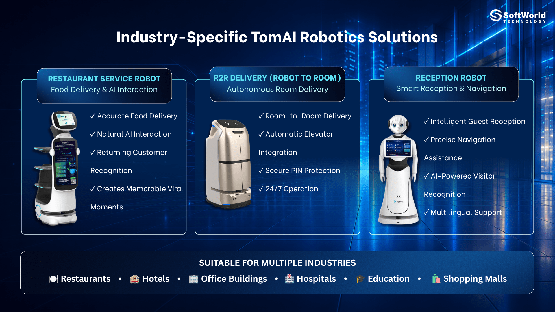 Industry-Specific TomAI Robotics Solutions