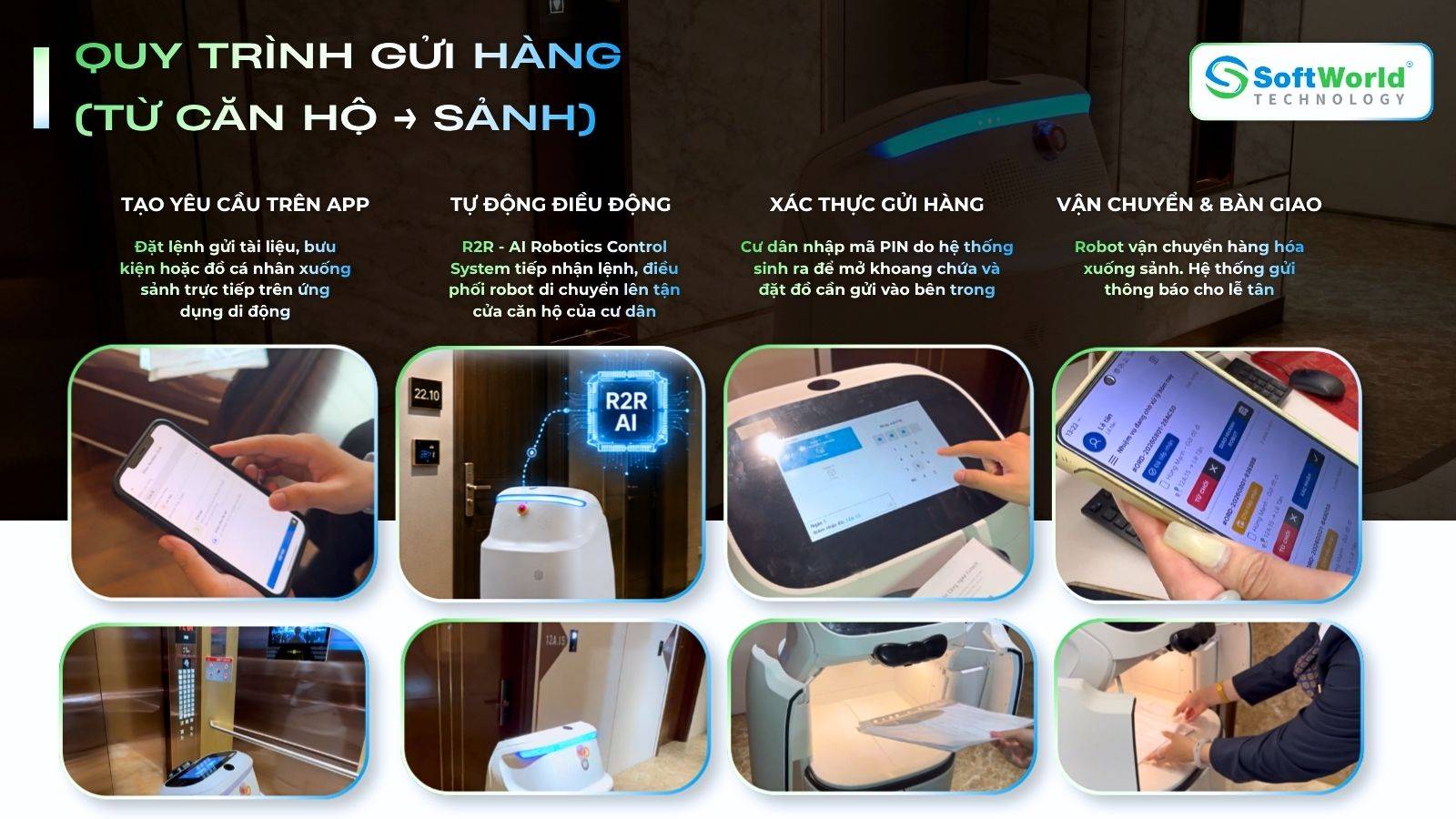 r2r-ai-robotics-control-system-giai-phap-tu-dong-hoa-van-hanh-toa-nha-thong-minh (6)