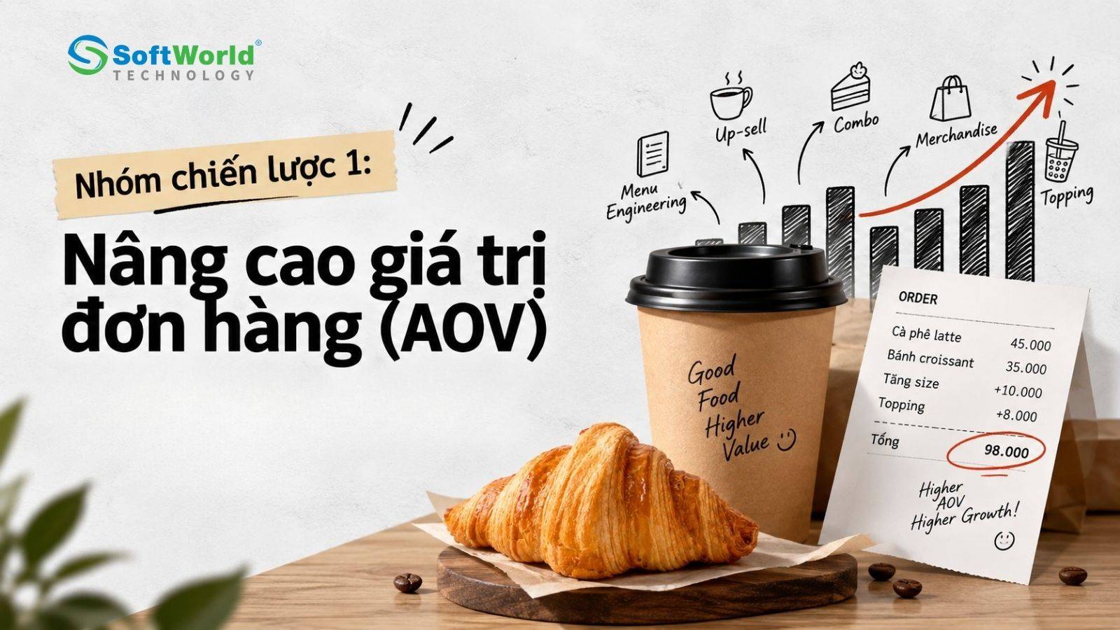 20-cach-de-tang-doanh-thu-quan-ca-phe-va-nha-hang-dot-pha-thoi-dai-so (2)