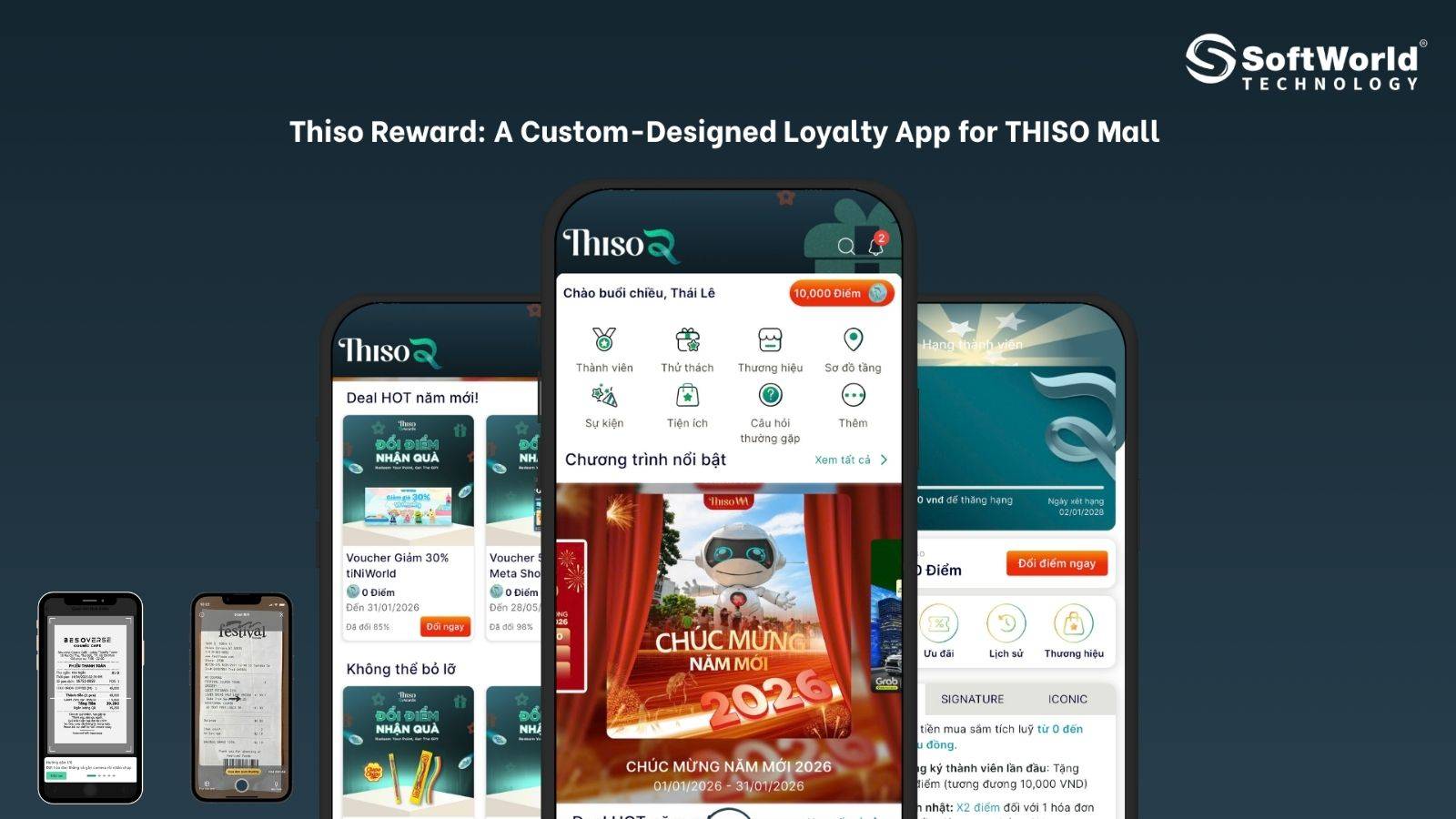 giai-phap-loyalty-app-la-gi-3-buoc-tang-doanh-thu-khach-hang-cu