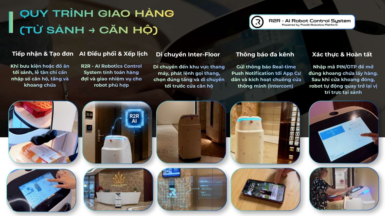 phan-mem-quan-ly-dieu-phoi-robot-r2r-buoc-dot-pha-van-hanh-so-tai-diamond-crown-hai-phong