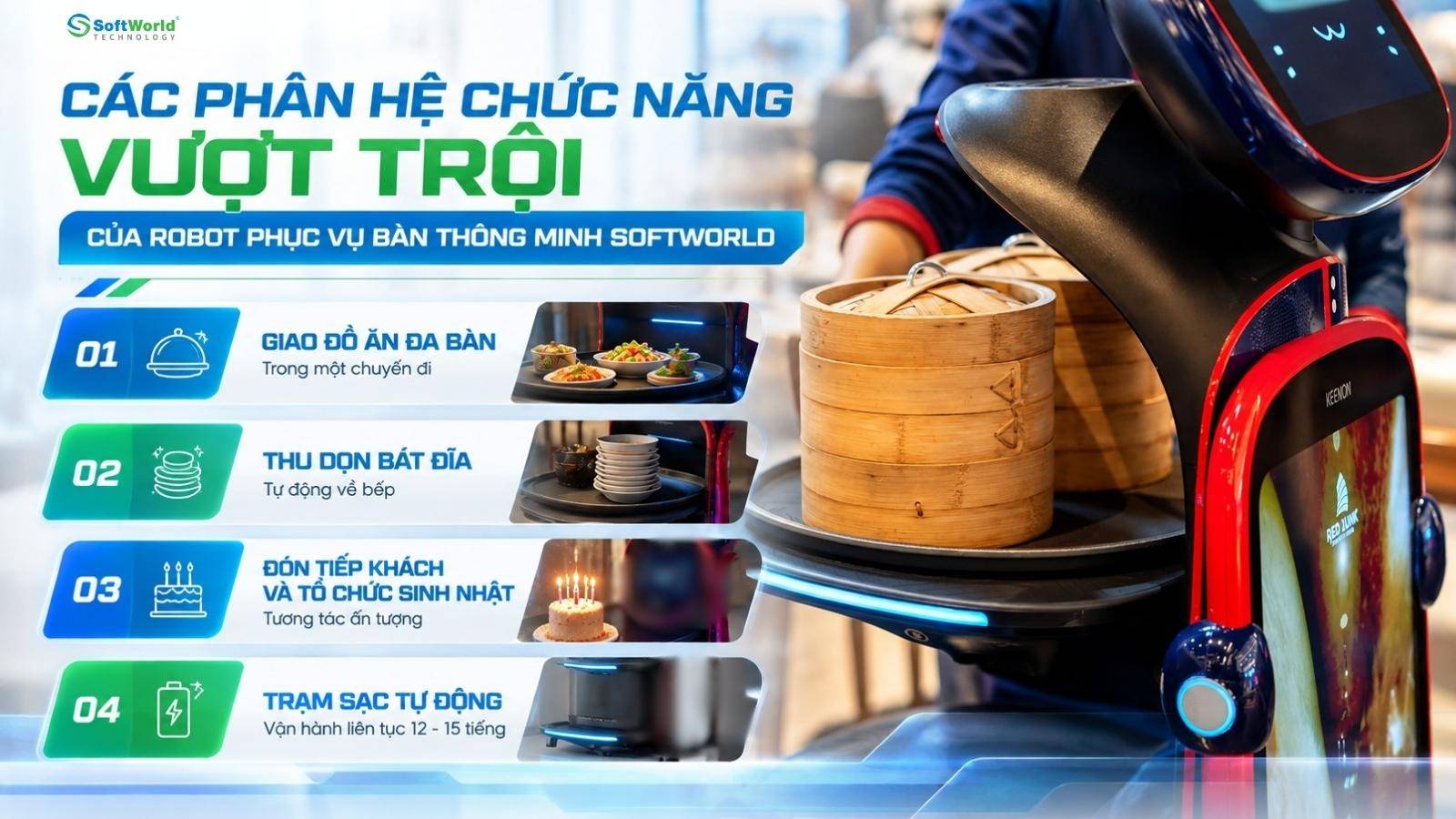 robot-phuc-vu-ban-thiso-mall-dot-pha-fb-cung-softworld (3)