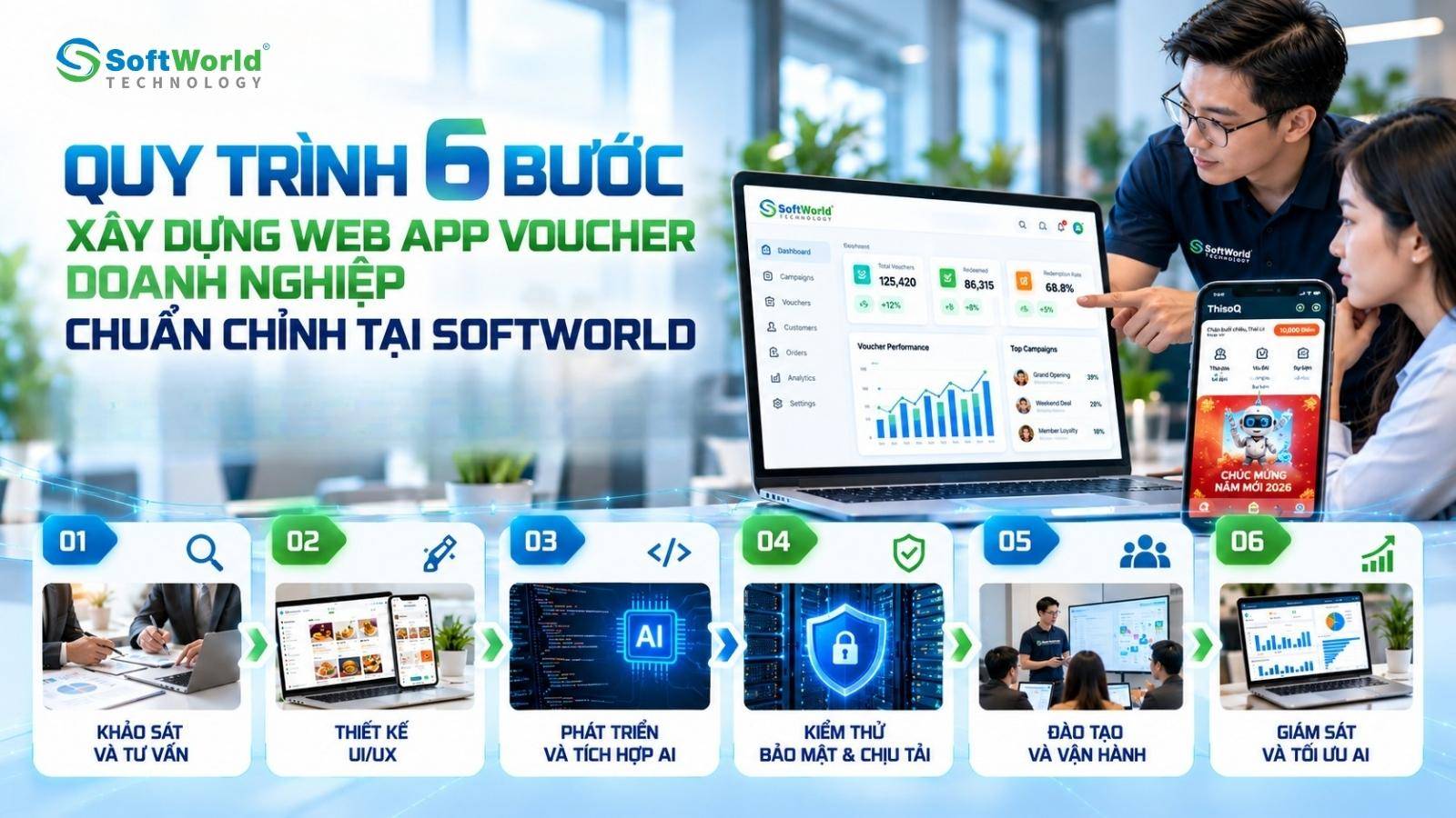 xay-dung-web-app-voucher-doanh-nghiep-toan-dien (3)