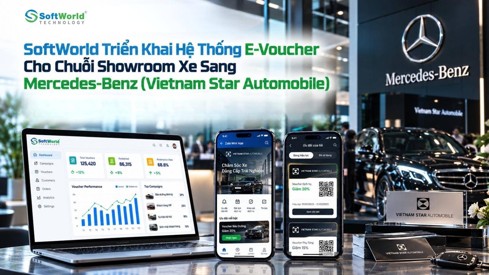 xay-dung-web-app-voucher-doanh-nghiep-toan-dien (4)