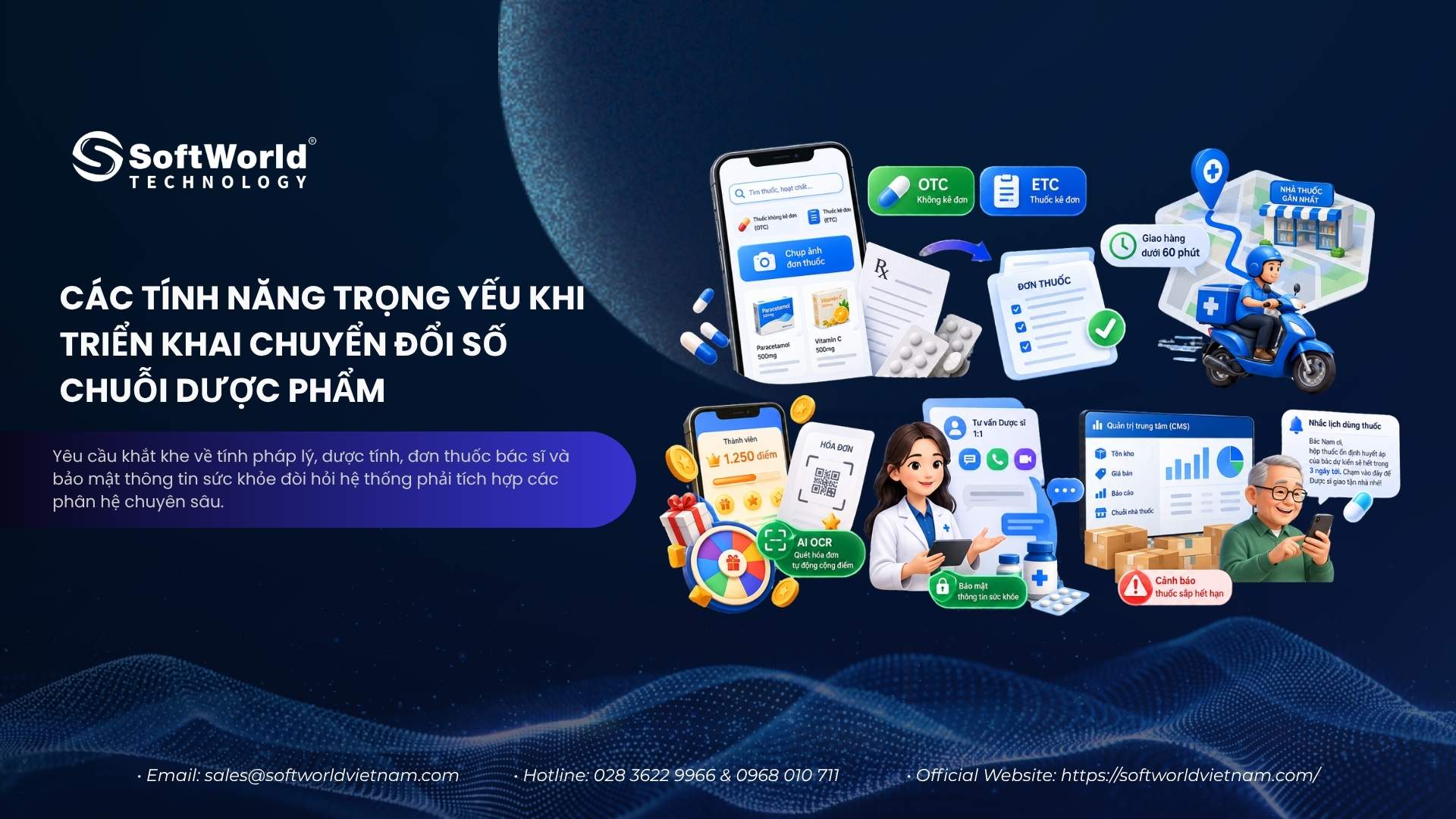 app-dat-thuoc-online-tich-diem-chuyen-doi-so-chuoi-duoc-pham (1)