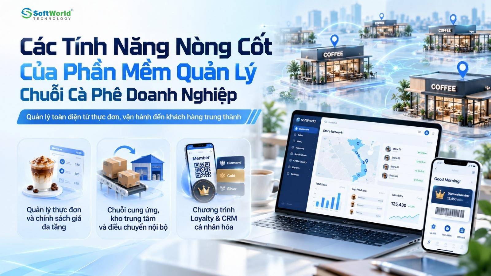phan-mem-quan-ly-chuoi-ca-phe-chuyen-sau-tich-hop-ai (2)