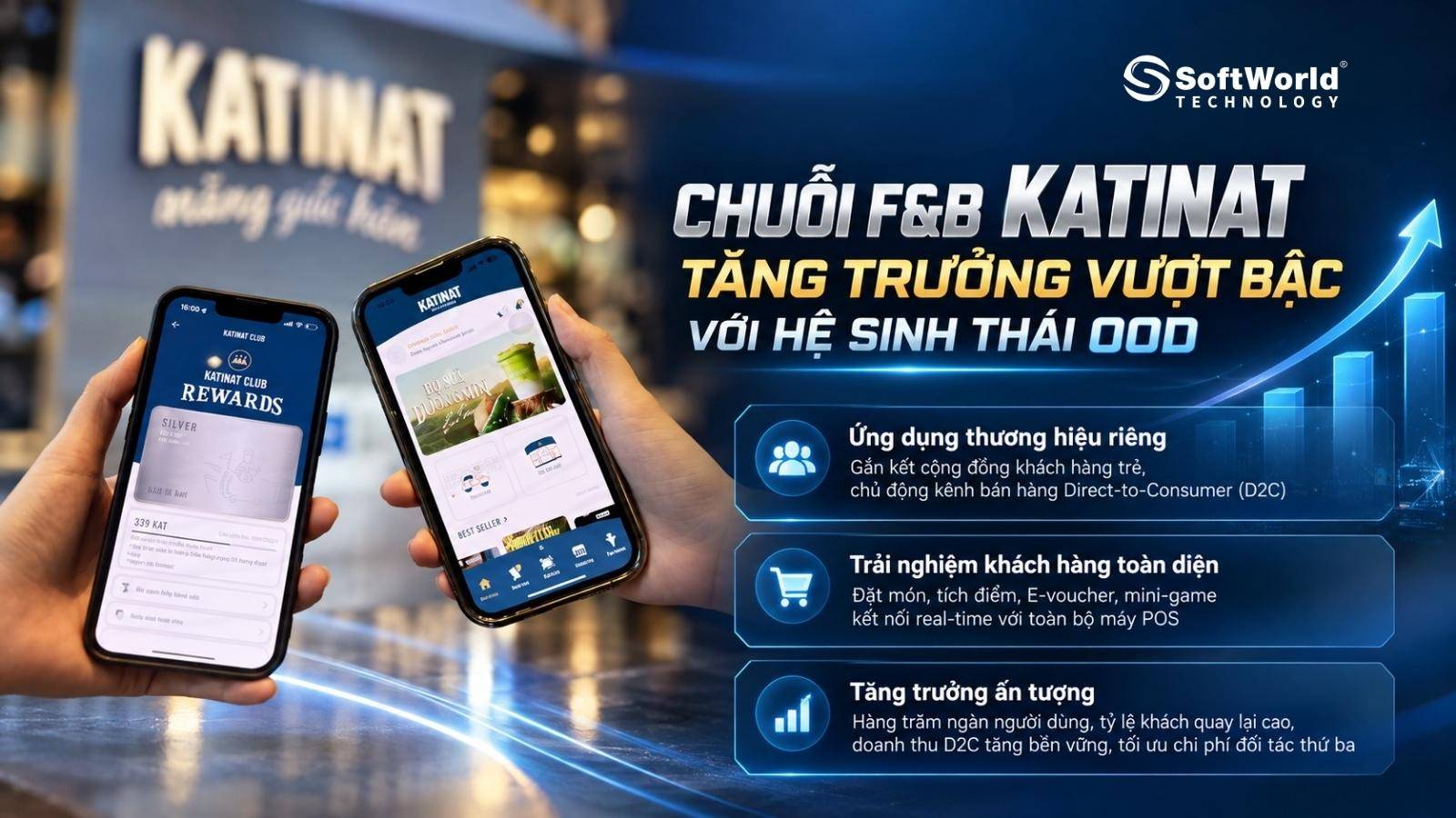 thiet-ke-app-loyalty-thuong-hieu-rieng-giai-phap-dot-pha-giu-chan-khach-hang (3)