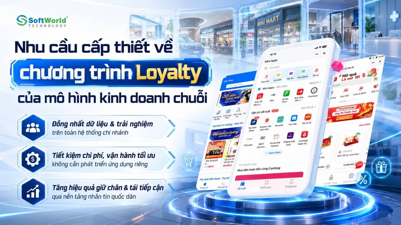 xay-dung-zalo-mini-app-tich-diem-chuoi-but-pha-doanh-thu